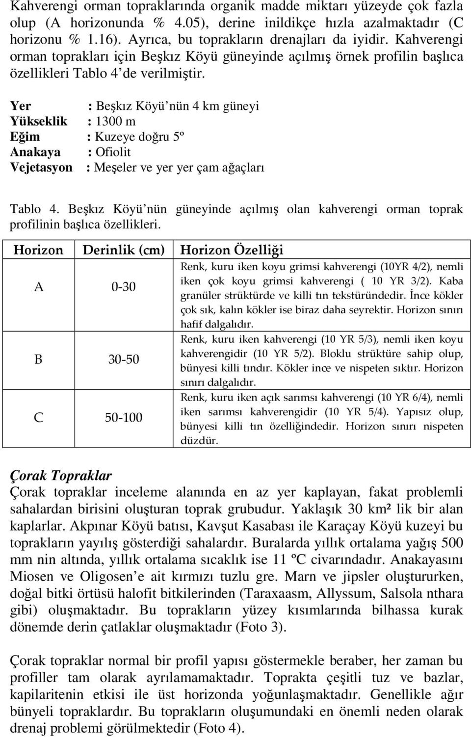 Yer : Beşkız Köyü nün 4 km güneyi Yükseklik : 1300 m Eğim : Kuzeye doğru 5º Anakaya : Ofiolit Vejetasyon : Meşeler ve yer yer çam ağaçları Tablo 4.