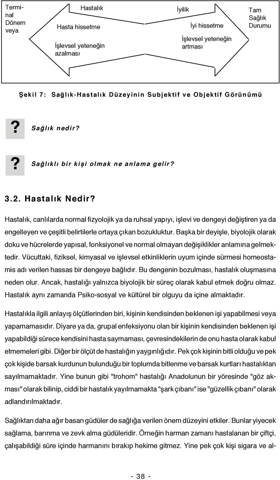 Hastalık Nedir Hastalık, canlılarda normal fizyolojik ya da ruhsal yapıyı, işlevi ve dengeyi değiştiren ya da engelleyen ve çeşitli belirtilerle ortaya çıkan bozukluktur.