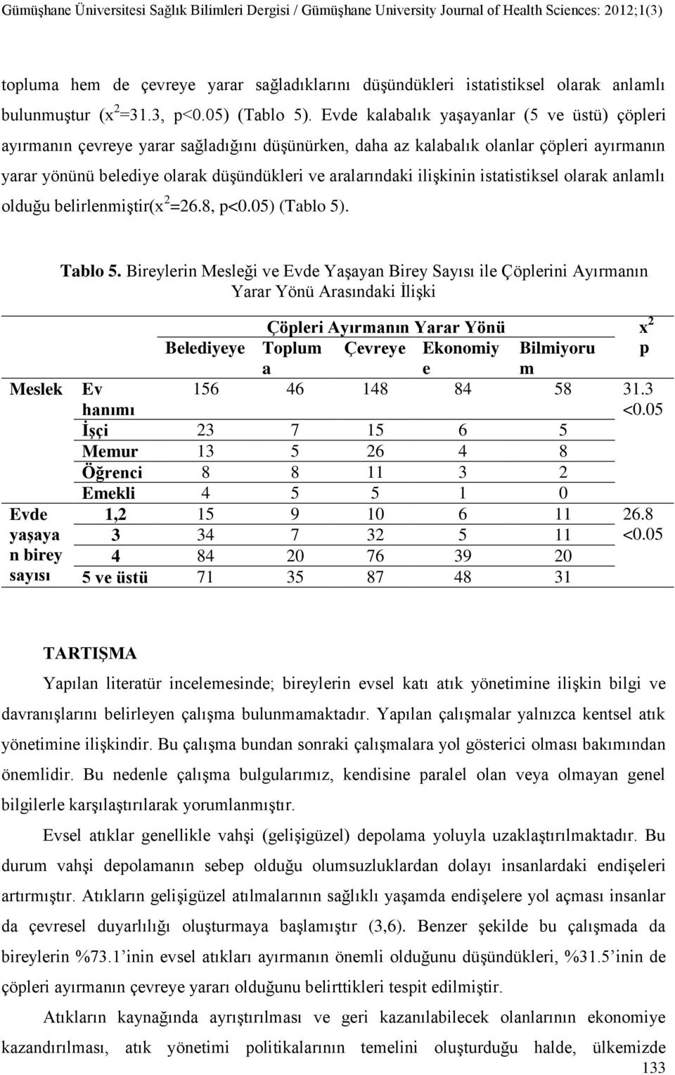 Evde kalabalık yaģayanlar (5 ve üstü) çöpleri ayırmanın çevreye yarar sağladığını düģünürken, daha az kalabalık olanlar çöpleri ayırmanın yarar yönünü belediye olarak düģündükleri ve aralarındaki