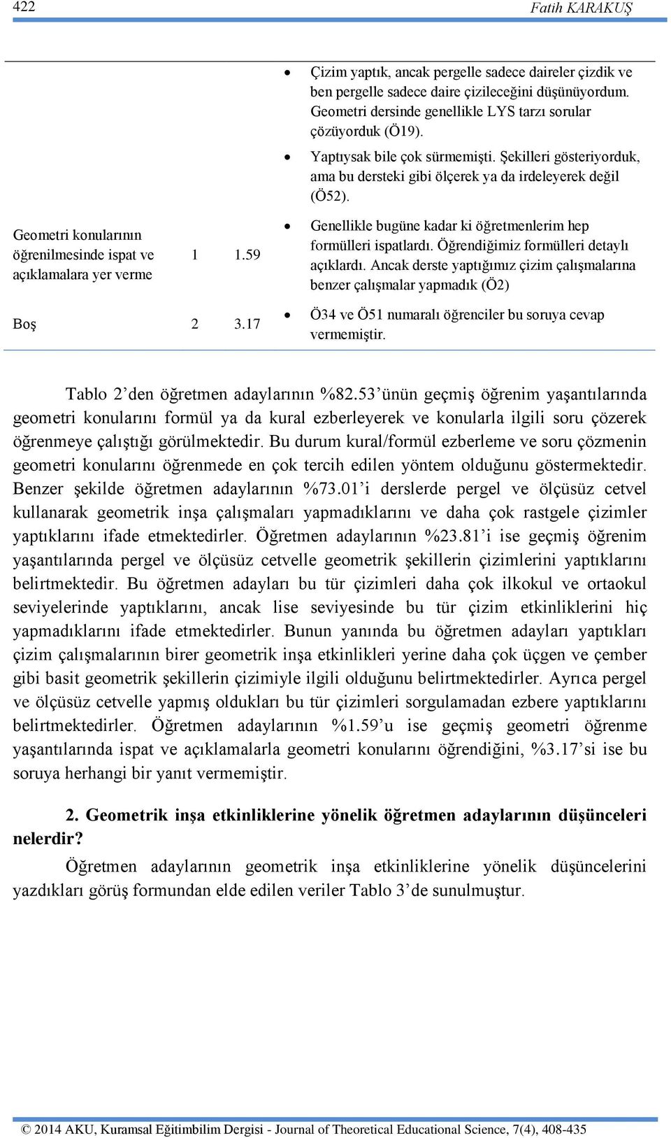 59 Genellikle bugüne kadar ki öğretmenlerim hep formülleri ispatlardı. Öğrendiğimiz formülleri detaylı açıklardı. Ancak derste yaptığımız çizim çalışmalarına benzer çalışmalar yapmadık (Ö2) Boş 2 3.