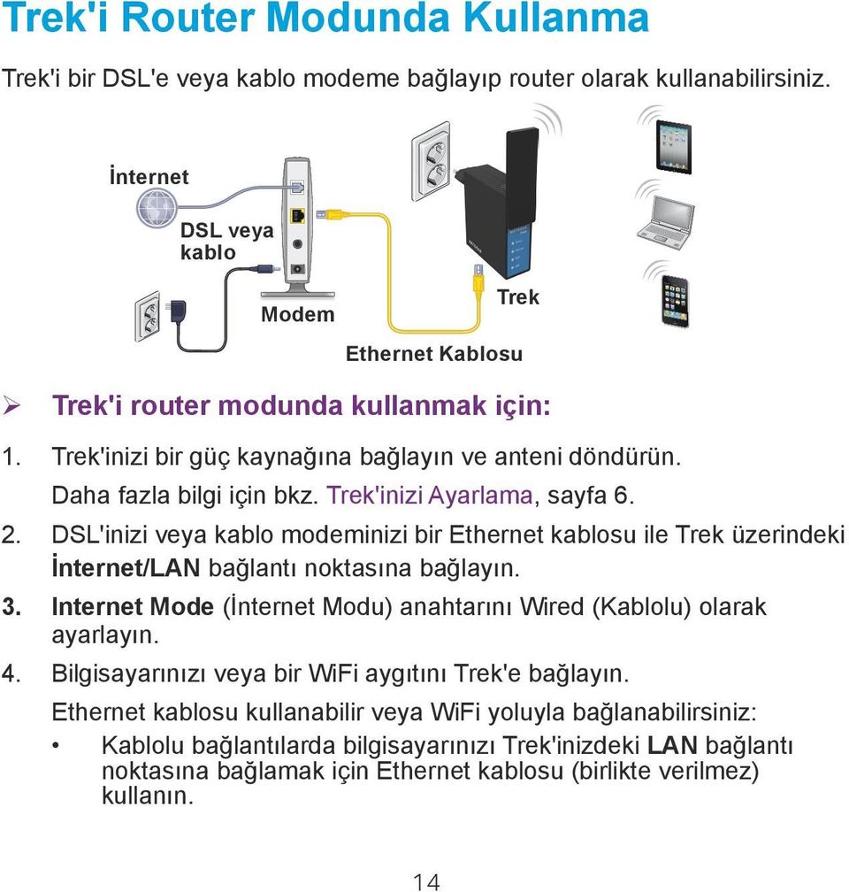 Trek'inizi Ayarlama, sayfa 6. 2. DSL'inizi veya kablo modeminizi bir Ethernet kablosu ile Trek üzerindeki İnternet/LAN bağlantı noktasına bağlayın. 3.