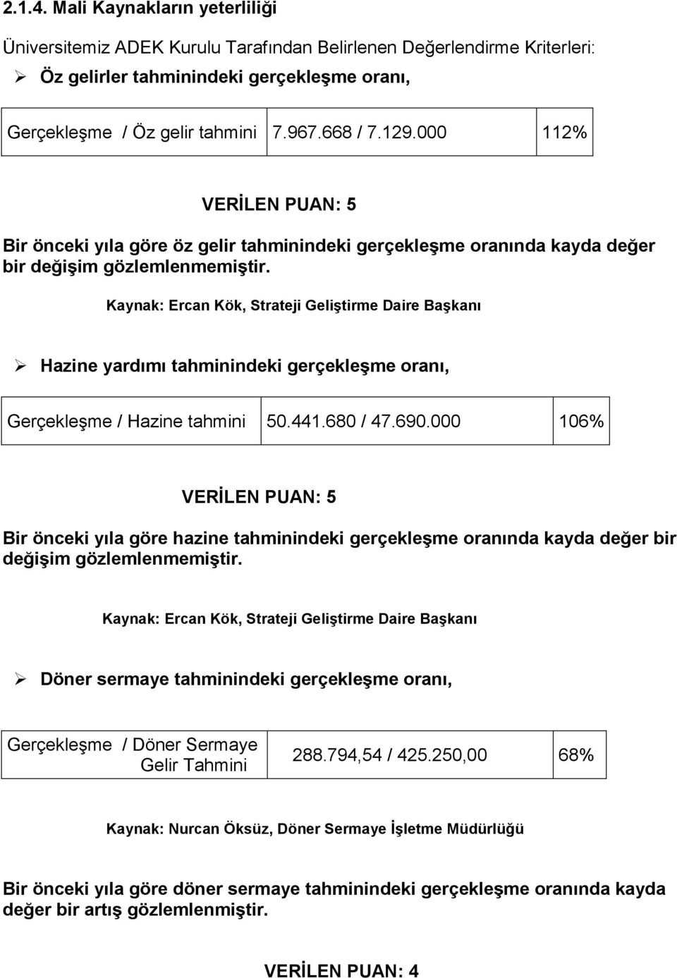 Kaynak: Ercan Kök, Strateji GeliĢtirme Daire BaĢkanı Hazine yardımı tahminindeki gerçekleģme oranı, Gerçekleşme / Hazine tahmini 50.441.680 / 47.690.