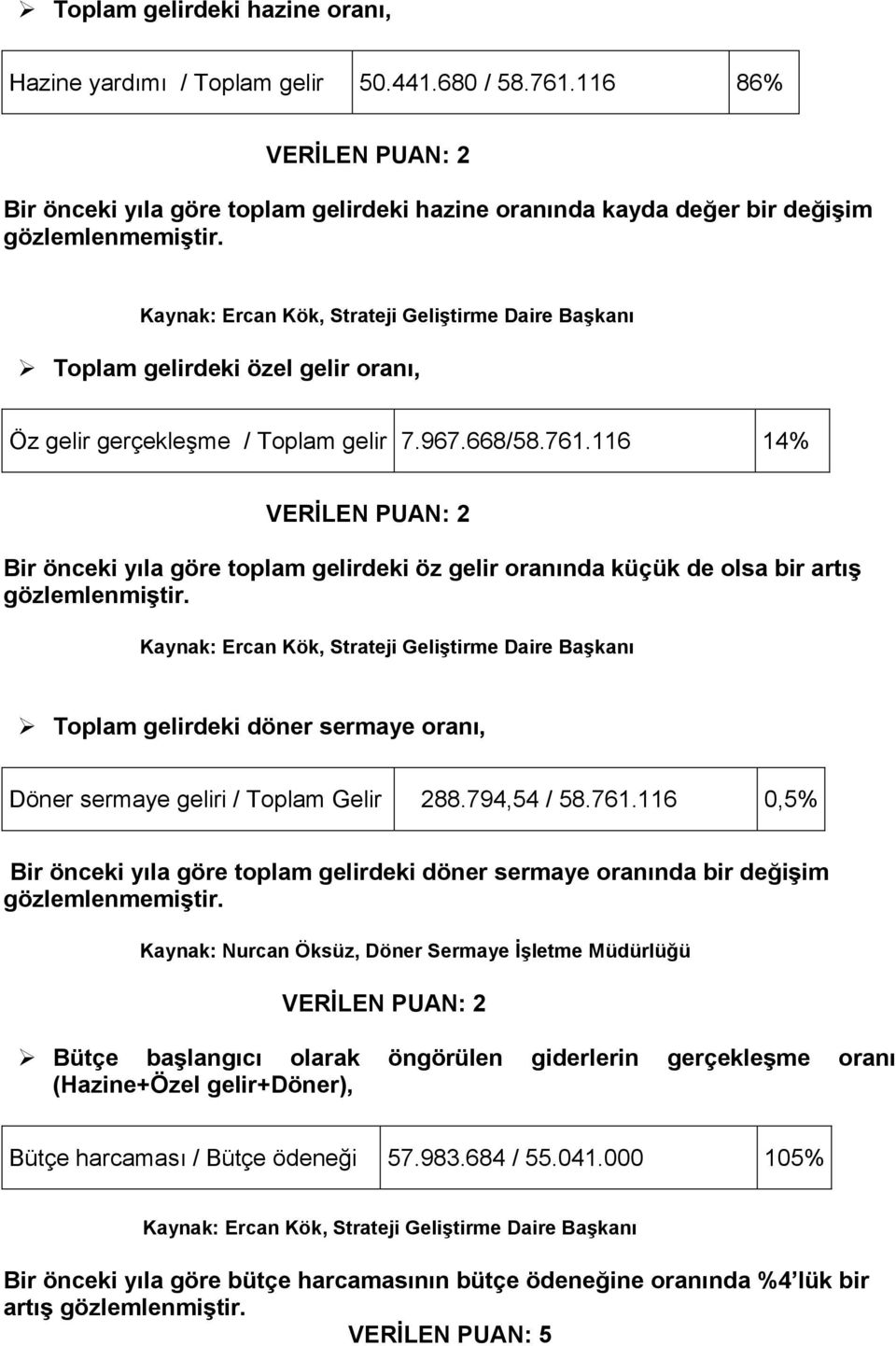 Kaynak: Ercan Kök, Strateji GeliĢtirme Daire BaĢkanı Toplam gelirdeki özel gelir oranı, Öz gelir gerçekleşme / Toplam gelir 7.967.668/58.761.