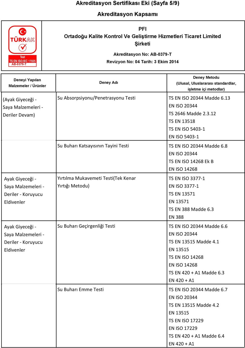 8 TS EN ISO 14268 Ek B EN ISO 14268 Yırtılma Mukavemeti Testi(Tek Kenar TS EN ISO 3377-1 Yırtığı Metodu) EN ISO 3377-1 TS EN 13571 EN 13571 TS EN 388 Madde 6.