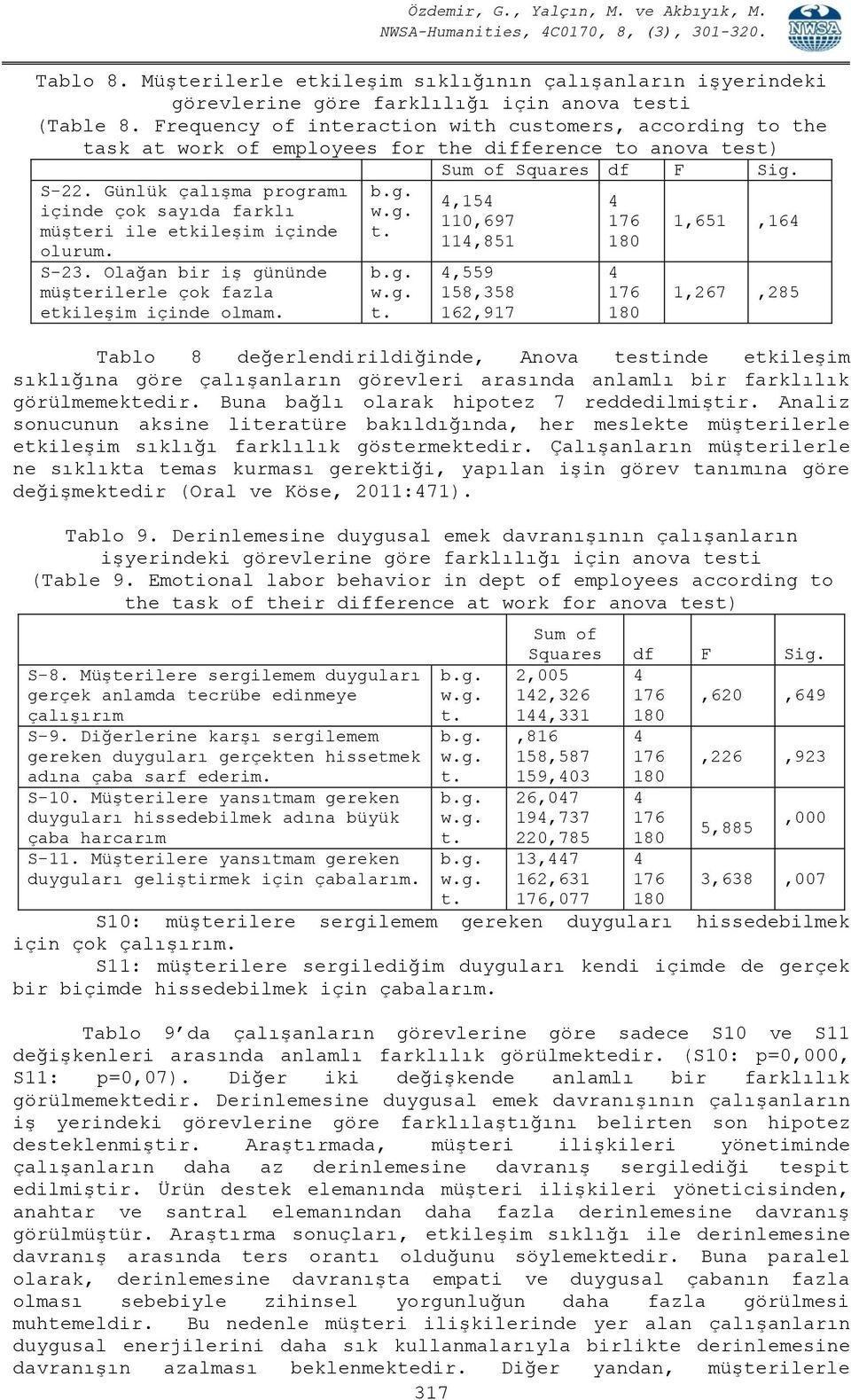 Günlük çalışma programı içinde çok sayıda farklı müşteri ile etkileşim içinde olurum. S-23. Olağan bir iş gününde müşterilerle çok fazla etkileşim içinde olmam.