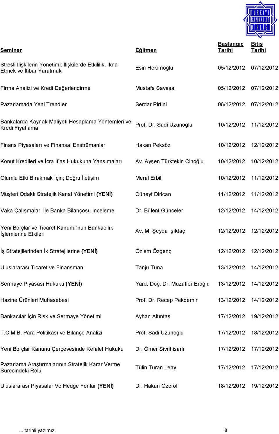 Sadi Uzunoğlu 10/12/2012 11/12/2012 Finans Piyasaları ve Finansal Enstrümanlar Hakan Peksöz 10/12/2012 12/12/2012 Konut Kredileri ve İcra İflas Hukukuna Yansımaları Av.