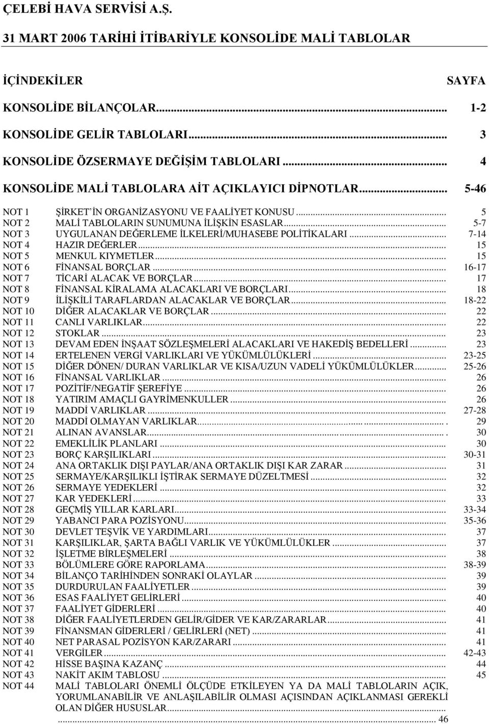 .. 5-7 NOT 3 UYGULANAN DEĞERLEME İLKELERİ/MUHASEBE POLİTİKALARI... 7-14 NOT 4 HAZIR DEĞERLER... 15 NOT 5 MENKUL KIYMETLER... 15 NOT 6 FİNANSAL BORÇLAR... 16-17 NOT 7 TİCARİ ALACAK VE BORÇLAR.