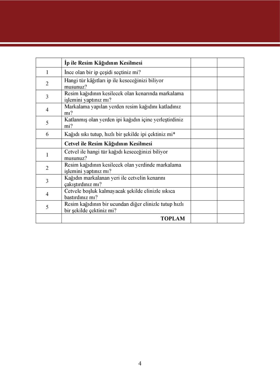 6 Kağıdı sıkı tutup, hızlı bir şekilde ipi çektiniz mi* 1 2 3 4 5 Cetvel ile Resim Kâğıdının Kesilmesi Cetvel ile hangi tür kağıdı keseceğinizi biliyor musunuz?