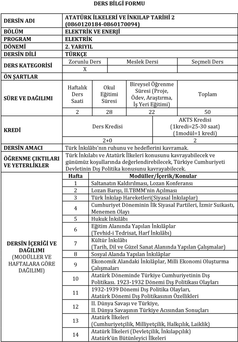 1 Saltanatın Kaldırılması, Lozan Konferansı 2 Lozan Barışı, II.