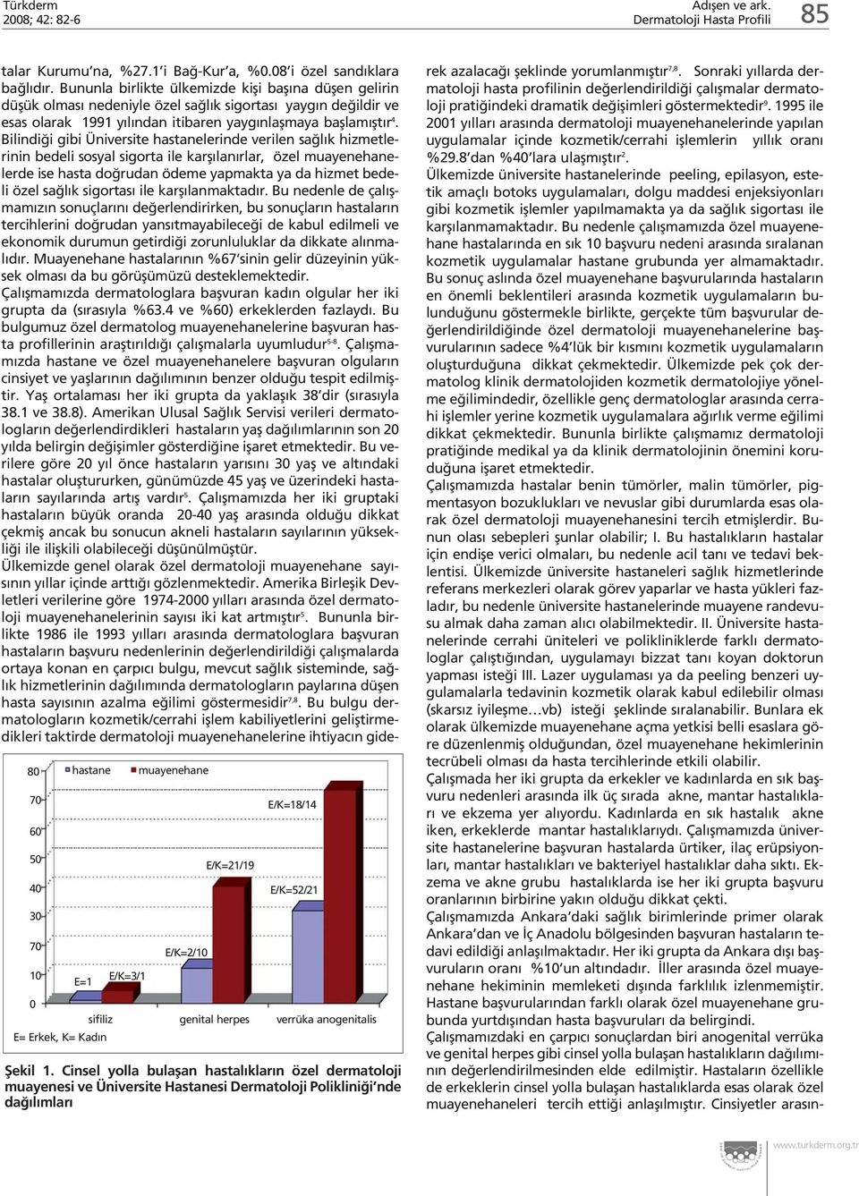 1995 ile 2001 y llar aras nda dermatoloji muayenehanelerinde yap lan uygulamalar içinde kozmetik/cerrahi ifllemlerin y ll k oran %29.8 dan %40 lara ulaflm flt r 2.