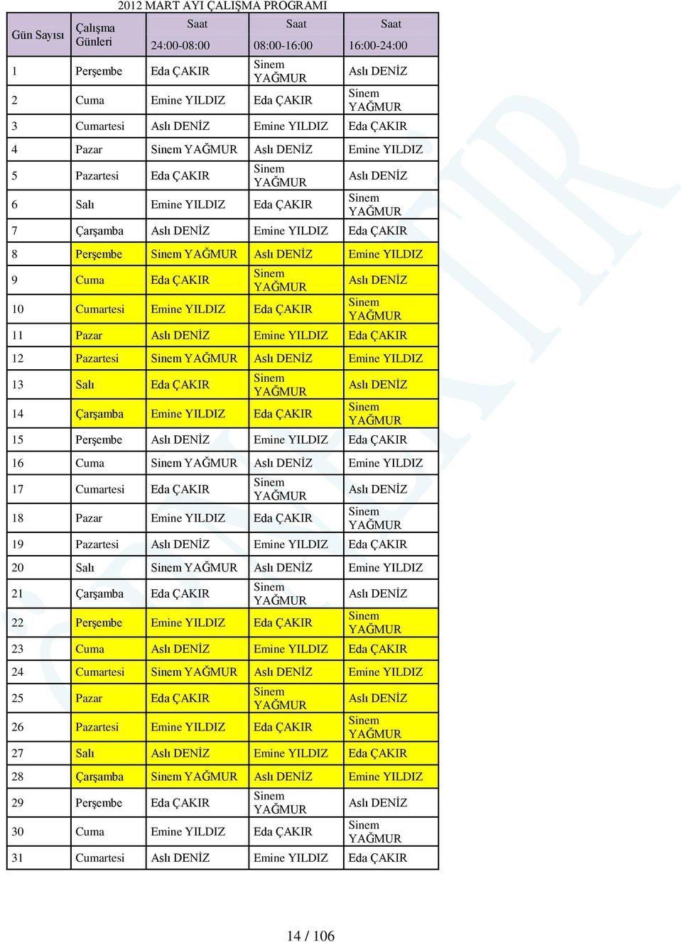 YILDIZ Eda ÇAKIR 12 Pazartesi Emine YILDIZ 13 Salı Eda ÇAKIR 14 Çarşamba Emine YILDIZ Eda ÇAKIR 15 Perşembe Emine YILDIZ Eda ÇAKIR 16 Cuma Emine YILDIZ 17 Cumartesi Eda ÇAKIR 18 Pazar Emine YILDIZ
