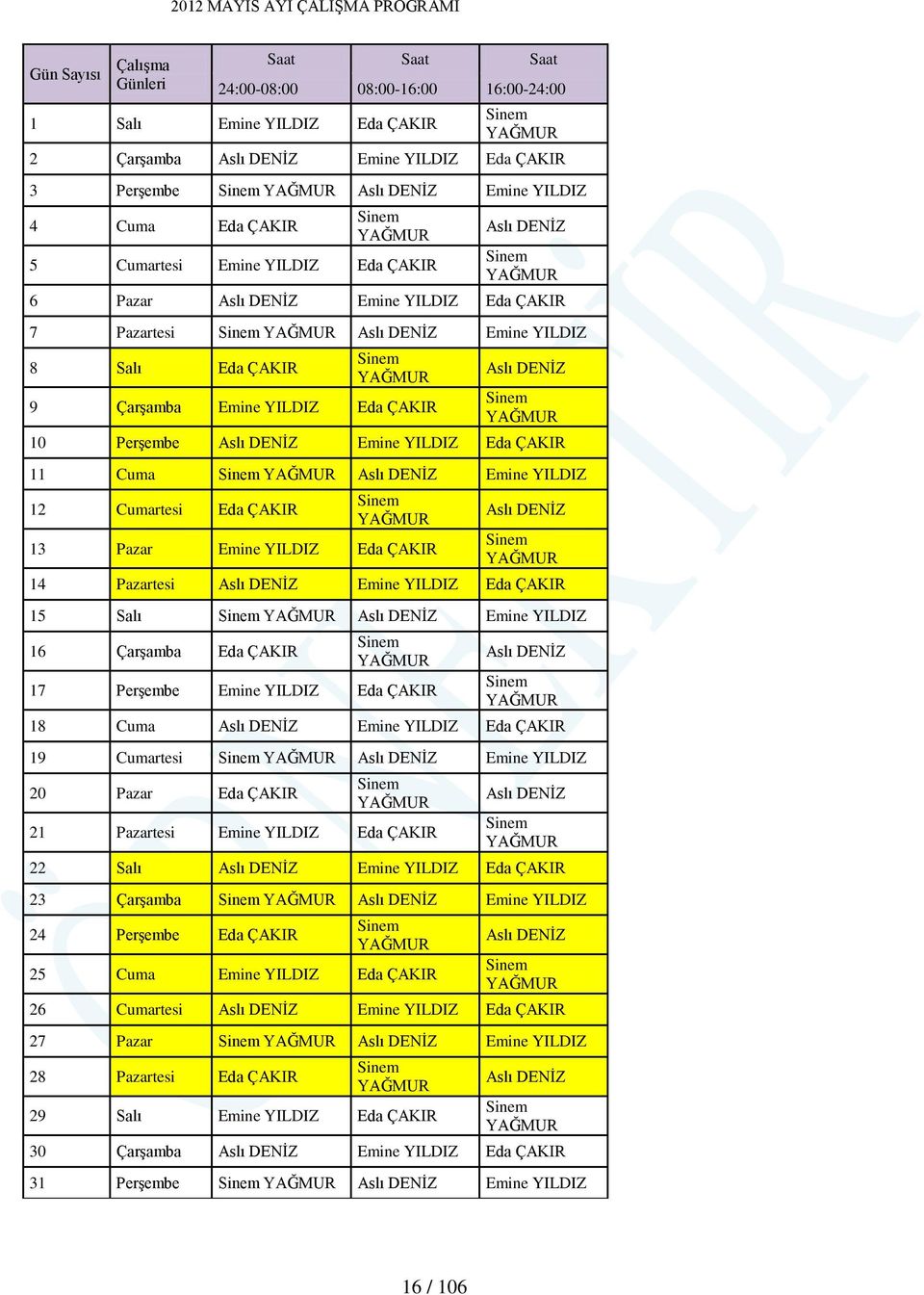 Emine YILDIZ 12 Cumartesi Eda ÇAKIR 13 Pazar Emine YILDIZ Eda ÇAKIR 14 Pazartesi Emine YILDIZ Eda ÇAKIR 15 Salı Emine YILDIZ 16 Çarşamba Eda ÇAKIR 17 Perşembe Emine YILDIZ Eda ÇAKIR 18 Cuma Emine