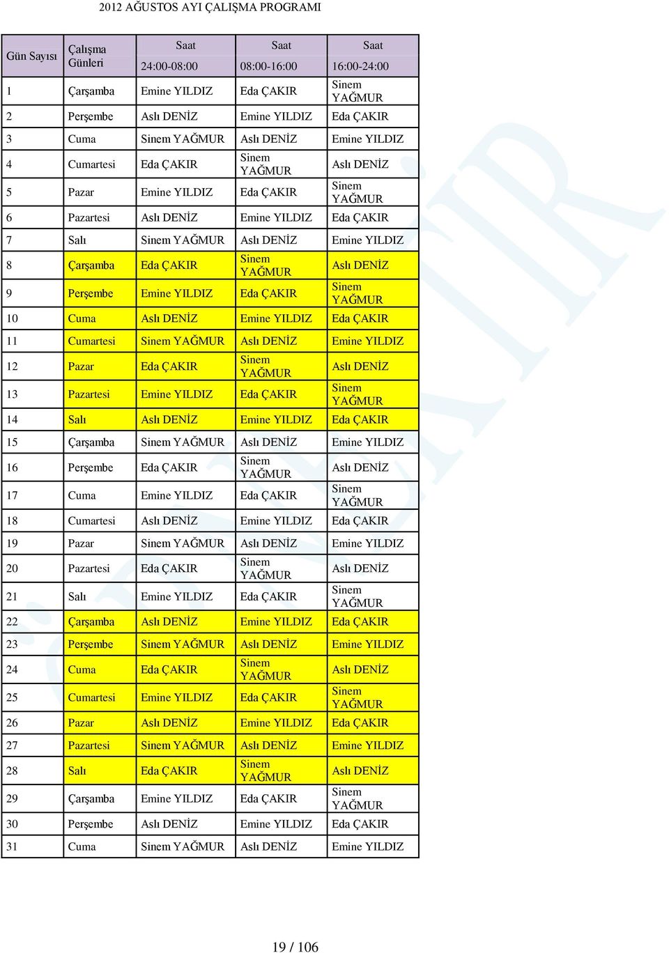 Cumartesi Emine YILDIZ 12 Pazar Eda ÇAKIR 13 Pazartesi Emine YILDIZ Eda ÇAKIR 14 Salı Emine YILDIZ Eda ÇAKIR 15 Çarşamba Emine YILDIZ 16 Perşembe Eda ÇAKIR 17 Cuma Emine YILDIZ Eda ÇAKIR 18 Cumartesi