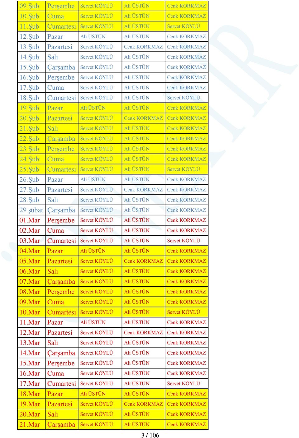 Şub Çarşamba Servet KÖYLÜ Ali ÜSTÜN Cenk KORKMAZ 16.Şub Perşembe Servet KÖYLÜ Ali ÜSTÜN Cenk KORKMAZ 17.Şub Cuma Servet KÖYLÜ Ali ÜSTÜN Cenk KORKMAZ 18.