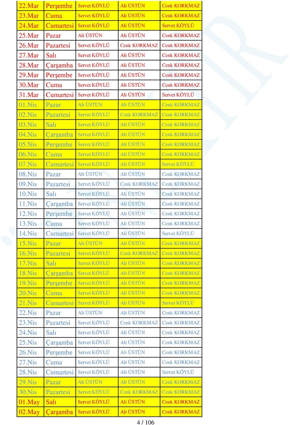 Mar Çarşamba Servet KÖYLÜ Ali ÜSTÜN Cenk KORKMAZ 29.Mar Perşembe Servet KÖYLÜ Ali ÜSTÜN Cenk KORKMAZ 30.Mar Cuma Servet KÖYLÜ Ali ÜSTÜN Cenk KORKMAZ 31.