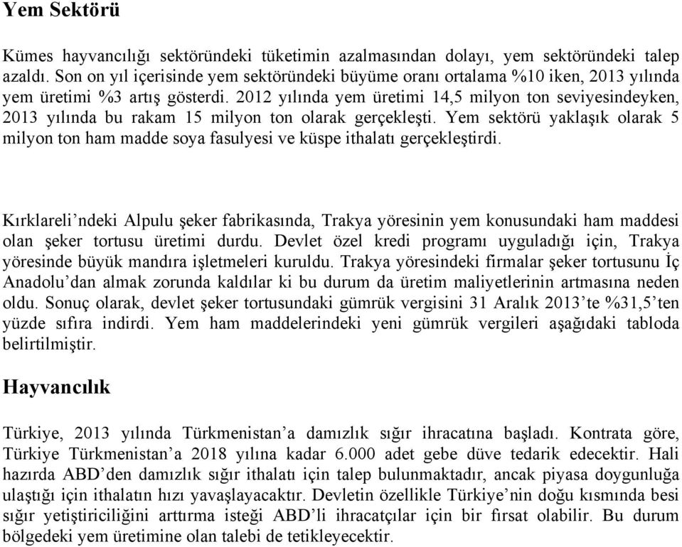 2012 yılında yem üretimi 14,5 milyon ton seviyesindeyken, 2013 yılında bu rakam 15 milyon ton olarak gerçekleşti.