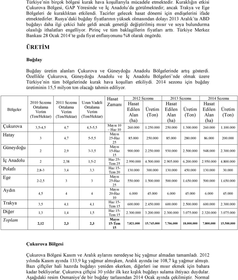 Tacirler gelecek hasat dönemi için endişelerini ifade etmektedirler.