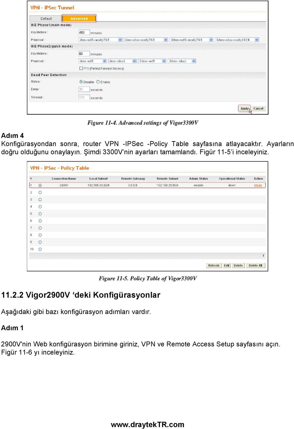 11.2.2 Vigor2900V deki Konfigürasyonlar Aşağıdaki gibi bazı konfigürasyon adımları vardır.