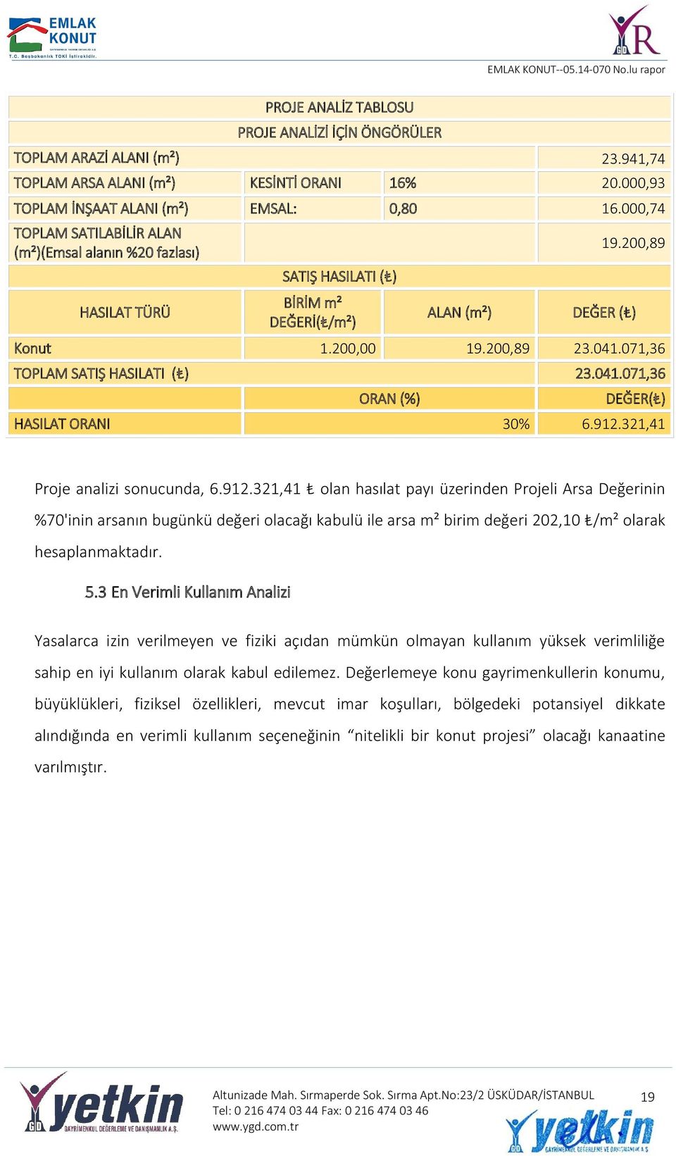 071,36 TOPLAM SATIŞ HASILATI ( ) 23.041.071,36 ORAN (%) DEĞER( ) HASILAT ORANI 30% 6.912.