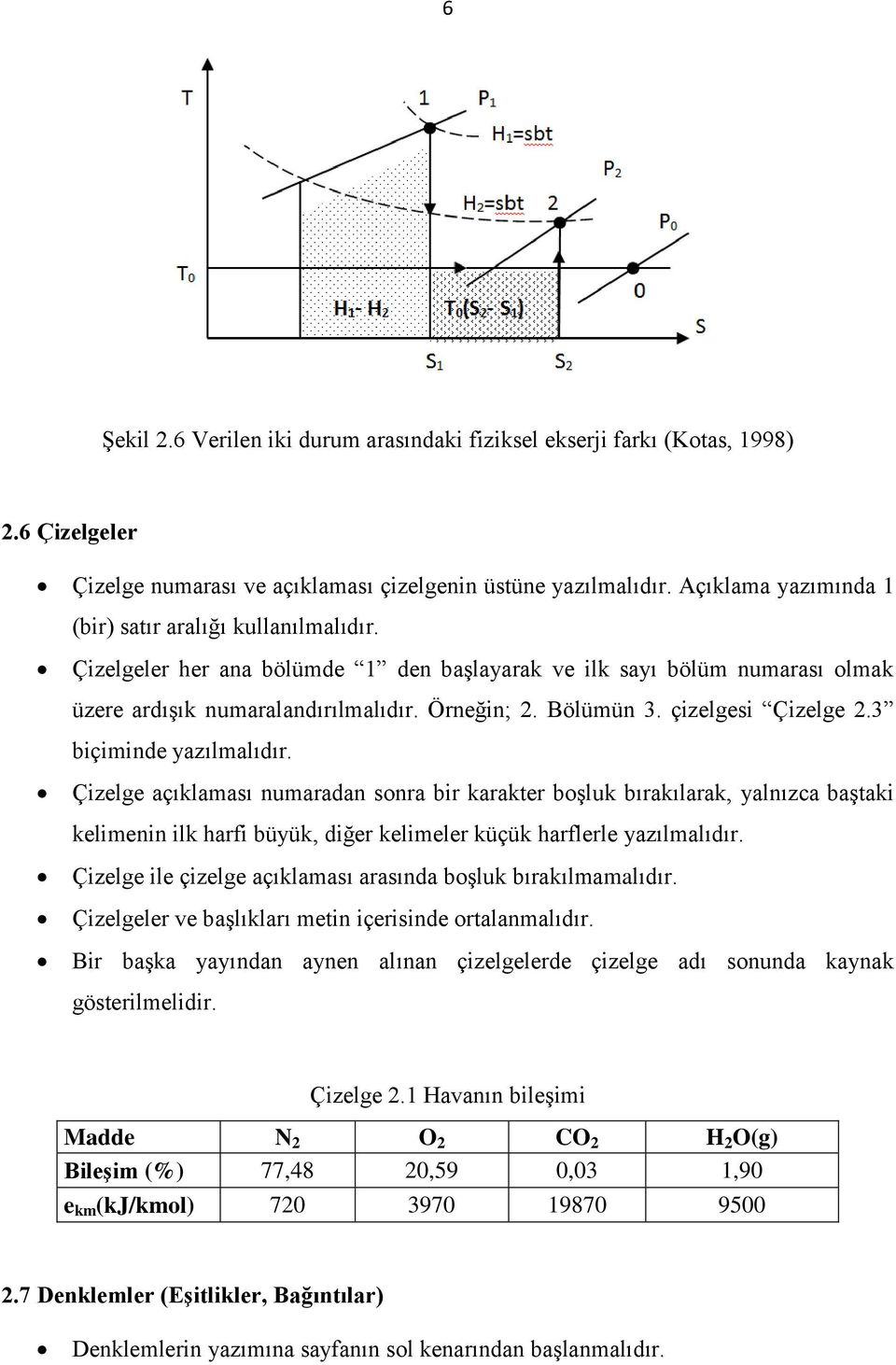 çizelgesi Çizelge 2.3 biçiminde yazılmalıdır.