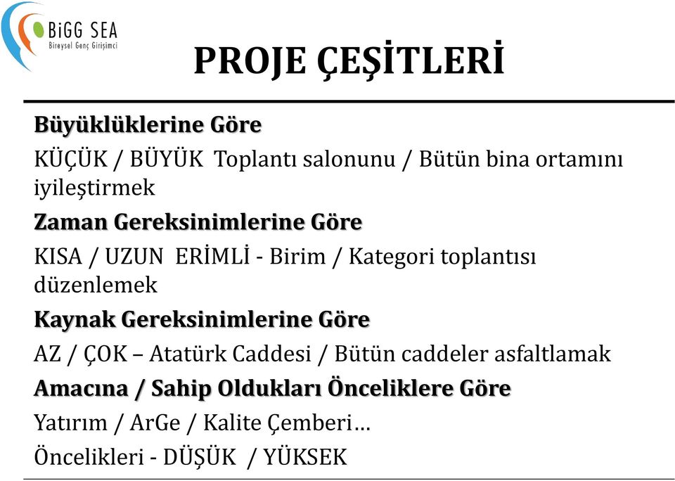 düzenlemek Kaynak Gereksinimlerine Göre AZ / ÇOK Atatürk Caddesi / Bütün caddeler asfaltlamak