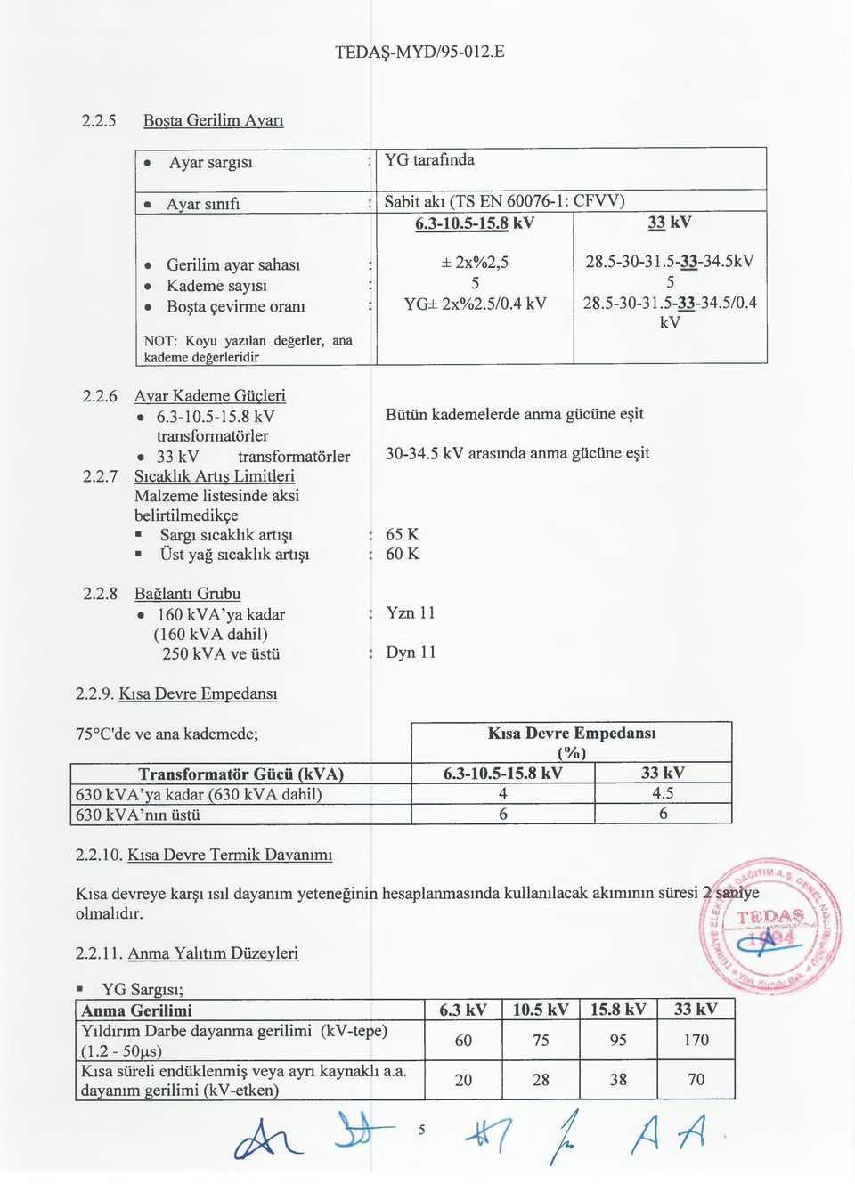 3-10.5-15.8 kv transformatörler 33 kv transformatörler 2.2.7 Sıcaklık Artış Limitleri Malzeme listesinde aksi belirtilmedikçe Sargı sıcaklık artışı Üst yağ sıcaklık artışı 2.2.8 Bağlantı Grubu 160 kva ya kadar (160 kv A dahil) 250 kva ve üstü Bütün kademelerde anma gücüne eşit 30-34.