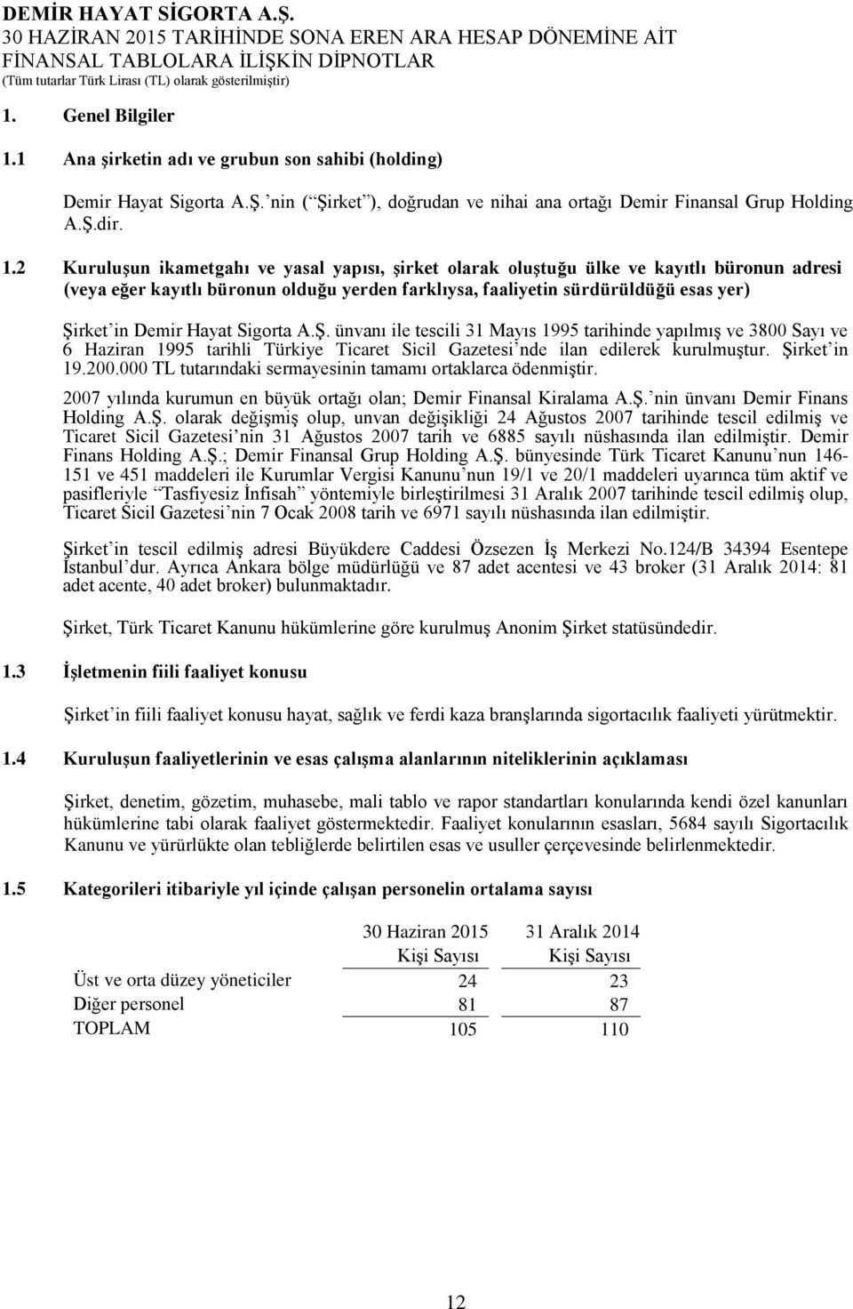 2 Kuruluşun ikametgahı ve yasal yapısı, şirket olarak oluştuğu ülke ve kayıtlı büronun adresi (veya eğer kayıtlı büronun olduğu yerden farklıysa, faaliyetin sürdürüldüğü esas yer) Şirket in Demir