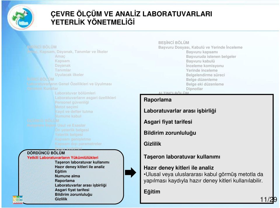 Usul ve Esaslar Ön yeterlik belgesi Yeterlik belgesi Kapsam dışı parametreler Belge bedelleri DÖRDÜNCÜ BÖLÜM Yetkili Laboratuvarların Yükümlülükleri Taşeron laboratuvar kullanımı Hazır deney kitleri