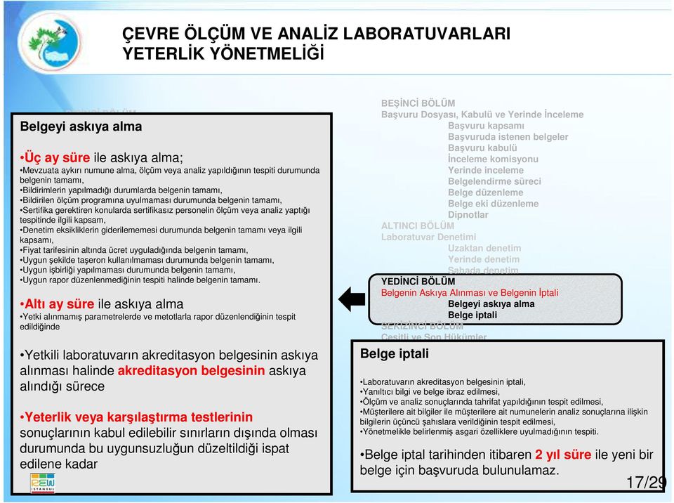 Laboratuvarların programına uyulmaması Genel Özellikleri durumunda ve belgenin Uyulması tamamı, Sertifika gerektiren konularda sertifikasız personelin ölçüm veya analiz yaptığı Gereken Kurallar