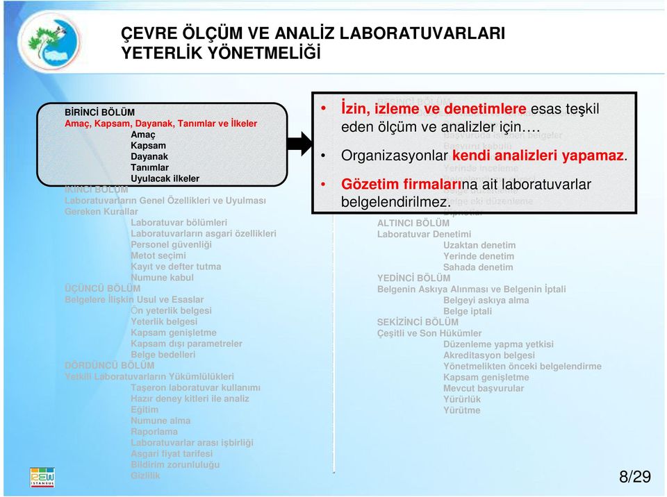 Usul ve Esaslar Ön yeterlik belgesi Yeterlik belgesi Kapsam dışı parametreler Belge bedelleri DÖRDÜNCÜ BÖLÜM Yetkili Laboratuvarların Yükümlülükleri Taşeron laboratuvar kullanımı Hazır deney kitleri