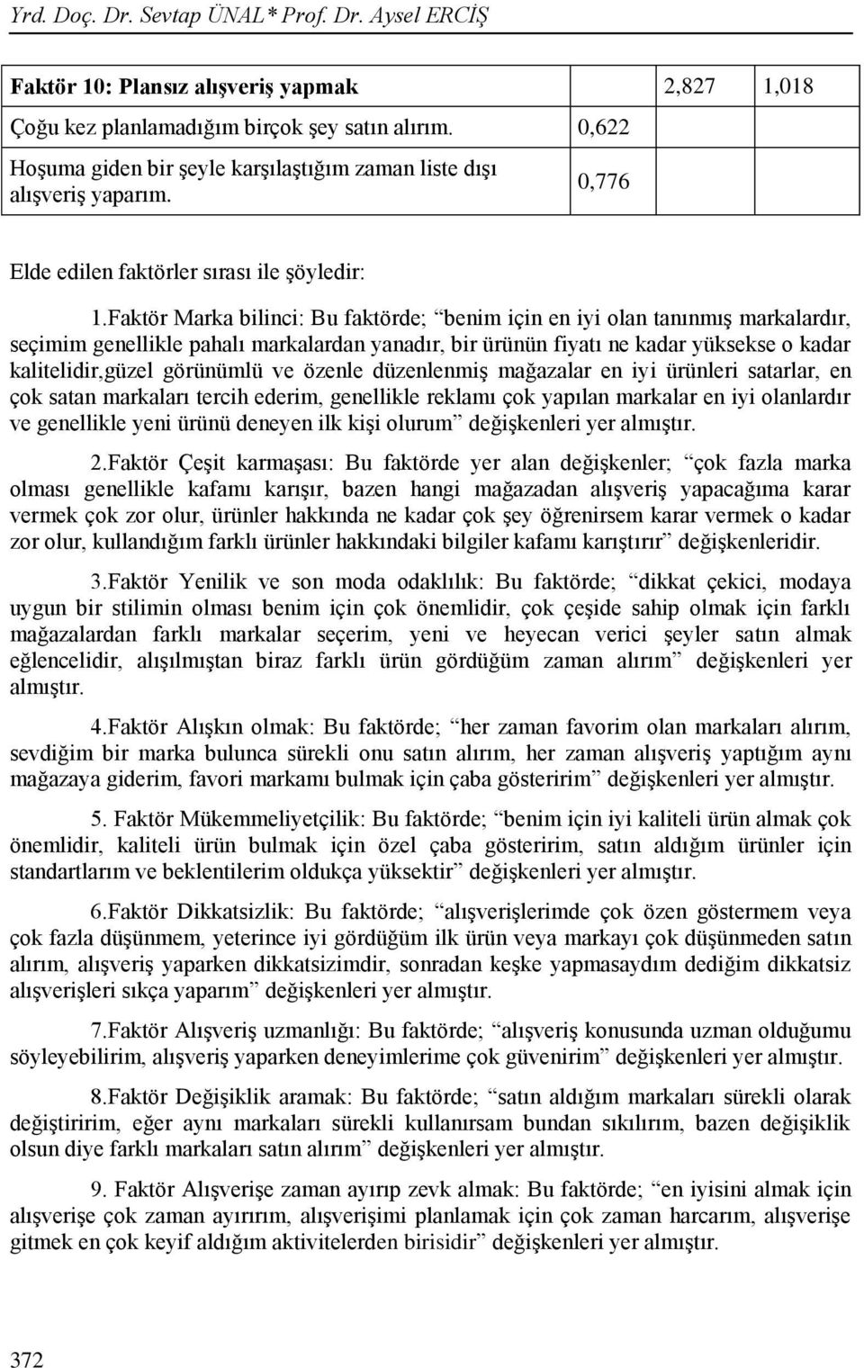 Faktör Marka bilinci: Bu faktörde; benim için en iyi olan tanınmış markalardır, seçimim genellikle pahalı markalardan yanadır, bir ürünün fiyatı ne kadar yüksekse o kadar kalitelidir,güzel görünümlü