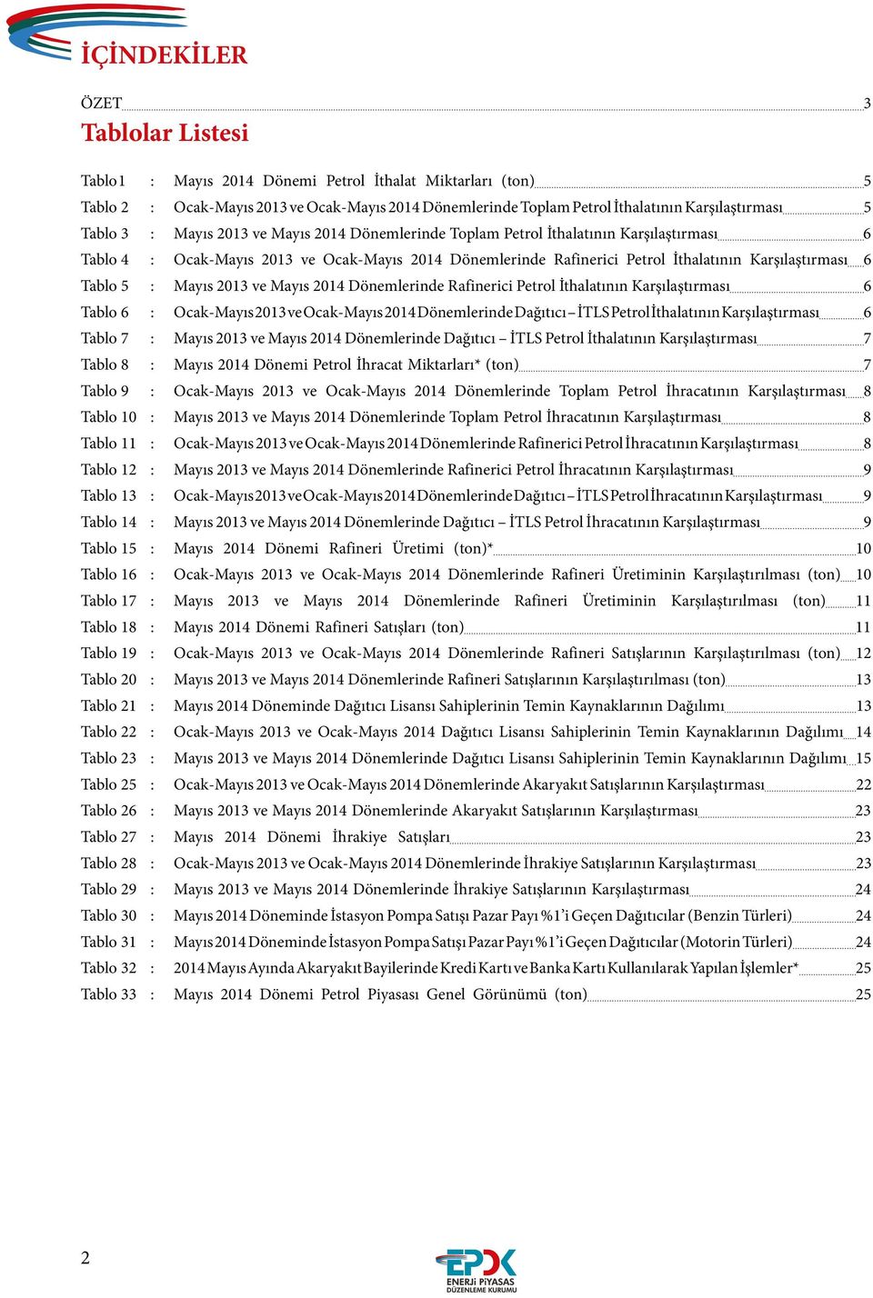 Tablo 5 : Mayıs 2013 ve Mayıs 2014 Dönemlerinde Rafinerici Petrol İthalatının Karşılaştırması 6 Tablo 6 : Ocak-Mayıs 2013 ve Ocak-Mayıs 2014 Dönemlerinde Dağıtıcı İTLS Petrol İthalatının
