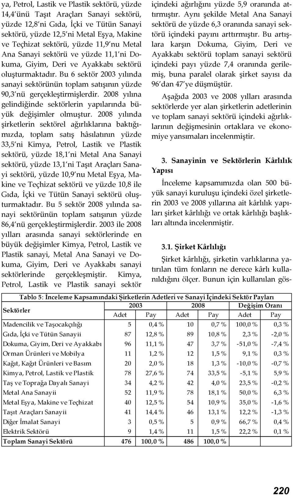 yılına gelindiğinde sektörlerin yapılarında büyük değişimler olmuştur.