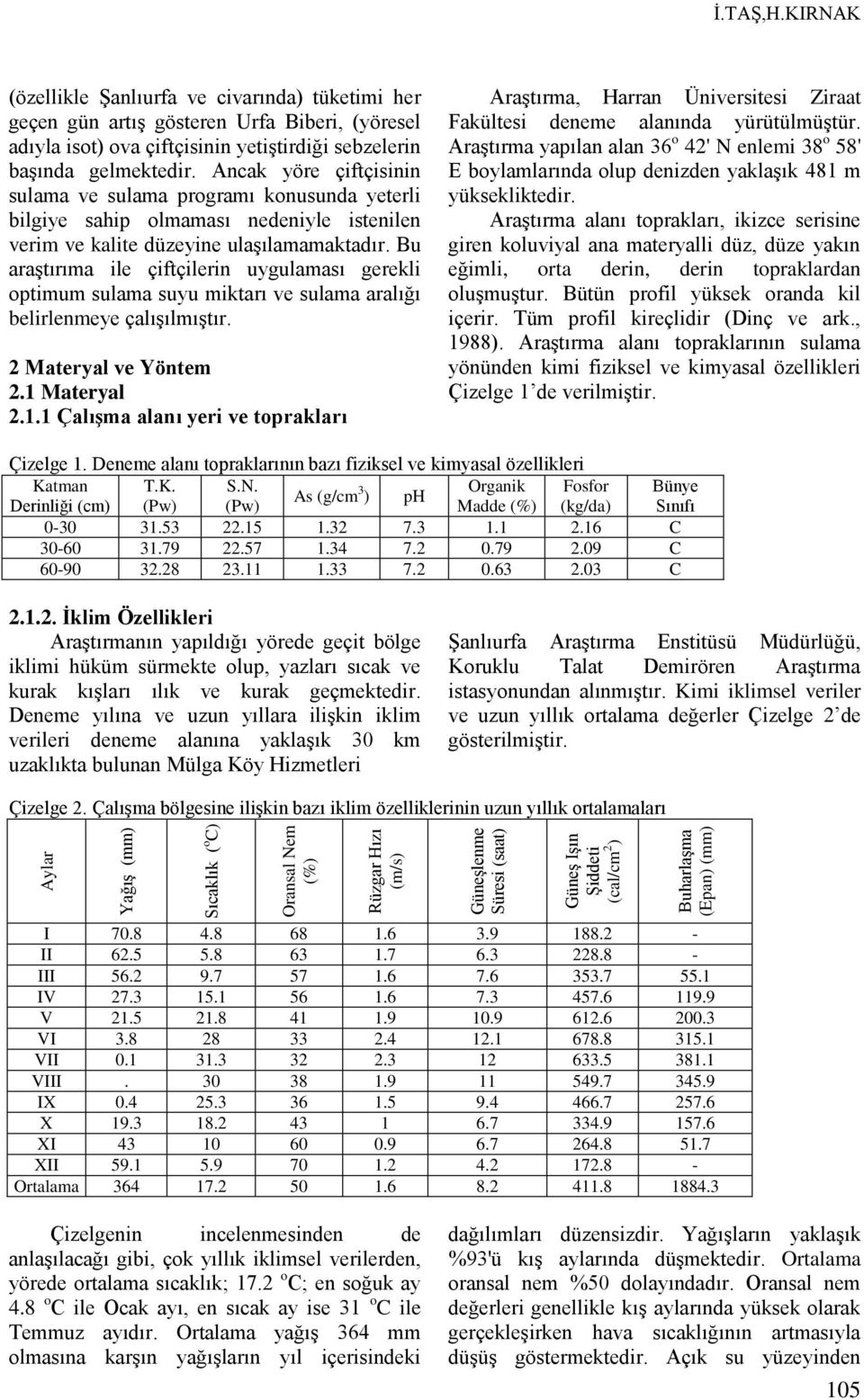 Ancak yöre çiftçisinin sulama ve sulama programı konusunda yeterli bilgiye sahip olmaması nedeniyle istenilen verim ve kalite düzeyine ulaşılamamaktadır.