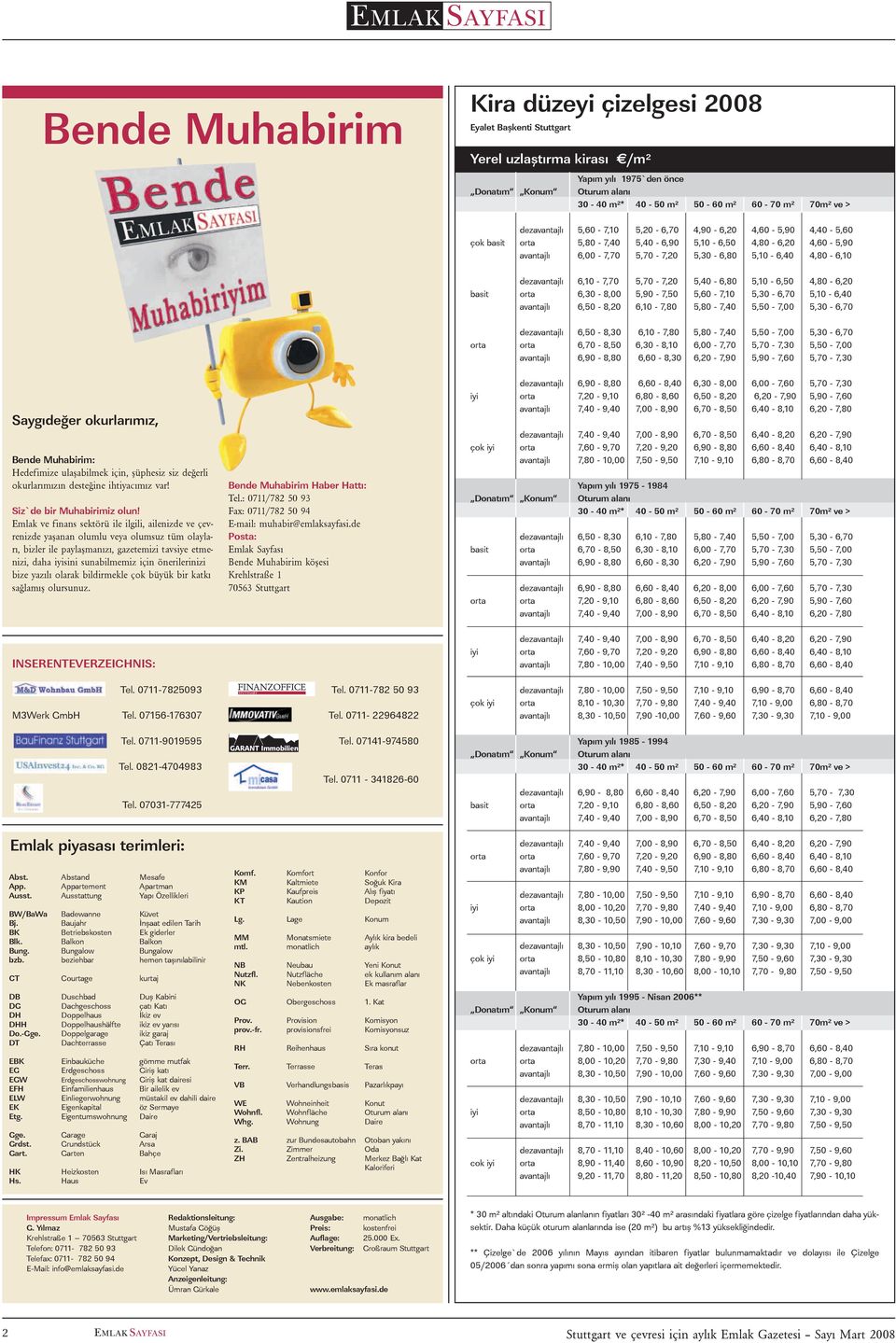 dezavantajlý 6,10-7,70 5,70-7,20 5,40-6,80 5,10-6,50 4,80-6,20 basit orta 6,30-8,00 5,90-7,50 5,60-7,10 5,30-6,70 5,10-6,40 avantajlý 6,50-8,20 6,10-7,80 5,80-7,40 5,50-7,00 5,30-6,70 dezavantajlý