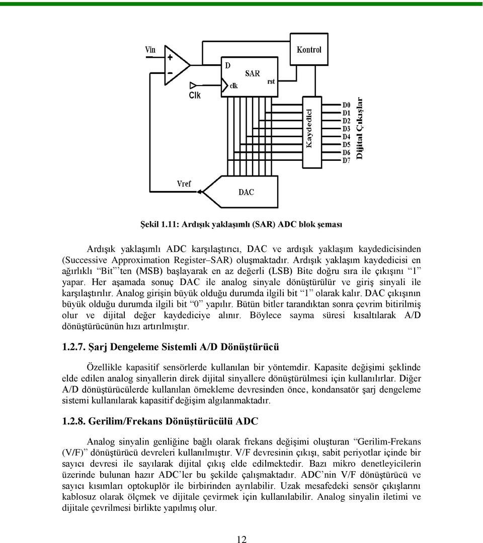 Her aģamada sonuç DAC ile analog sinyale dönüģtürülür ve giriģ sinyali ile karģılaģtırılır. Analog giriģin büyük olduğu durumda ilgili bit 1 olarak kalır.