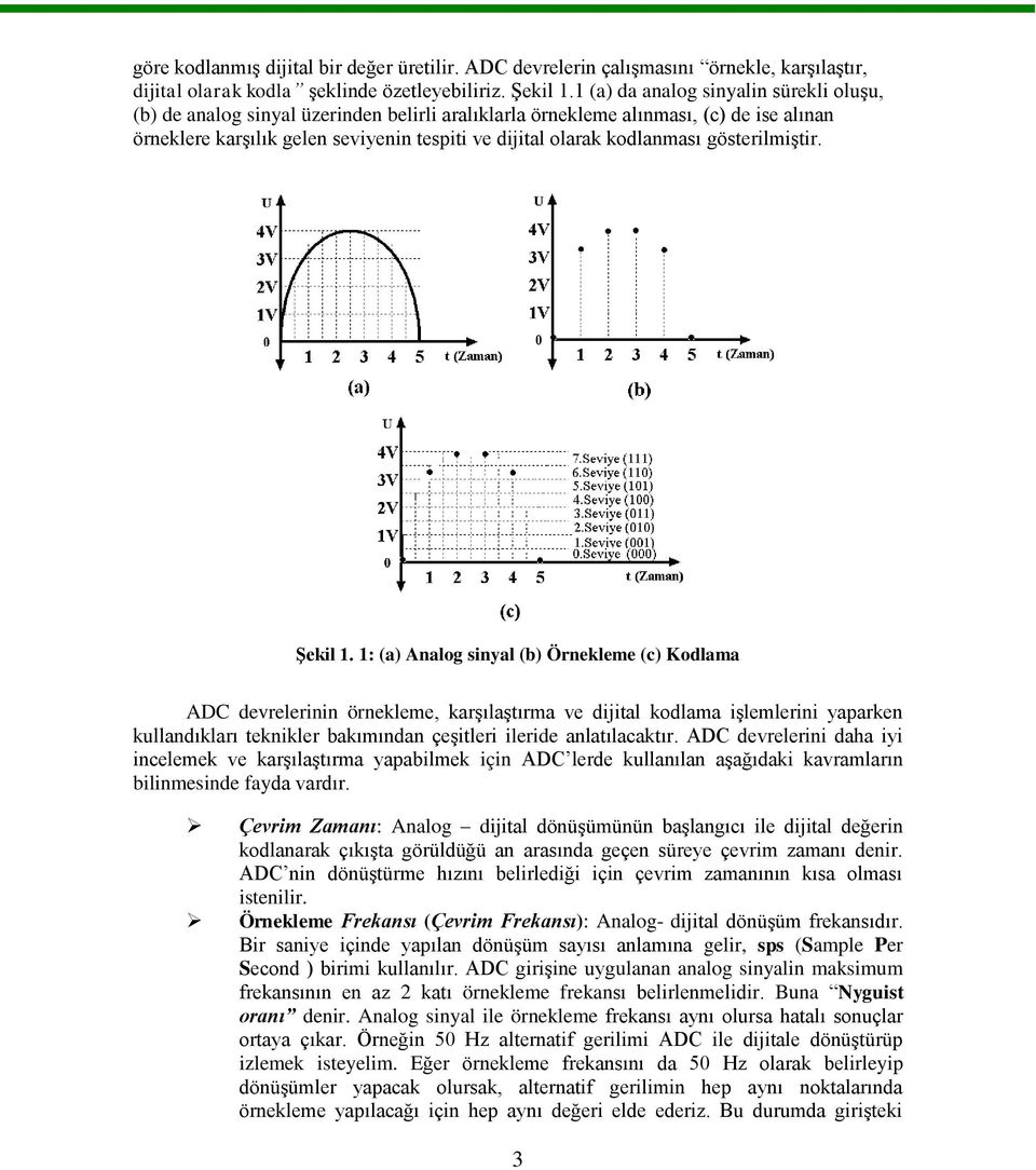 kodlanması gösterilmiģtir. ġekil 1.