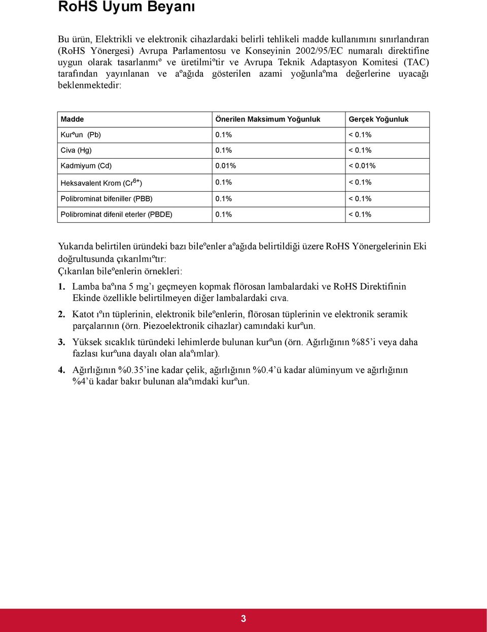 Maksimum Yoğunluk Gerçek Yoğunluk Kurºun (Pb) 0.1% < 0.1% Civa (Hg) 0.1% < 0.1% Kadmiyum (Cd) 0.01% < 0.01% Heksavalent Krom (Cr 6+ ) 0.1% < 0.1% Polibrominat bifeniller (PBB) 0.1% < 0.1% Polibrominat difenil eterler (PBDE) 0.