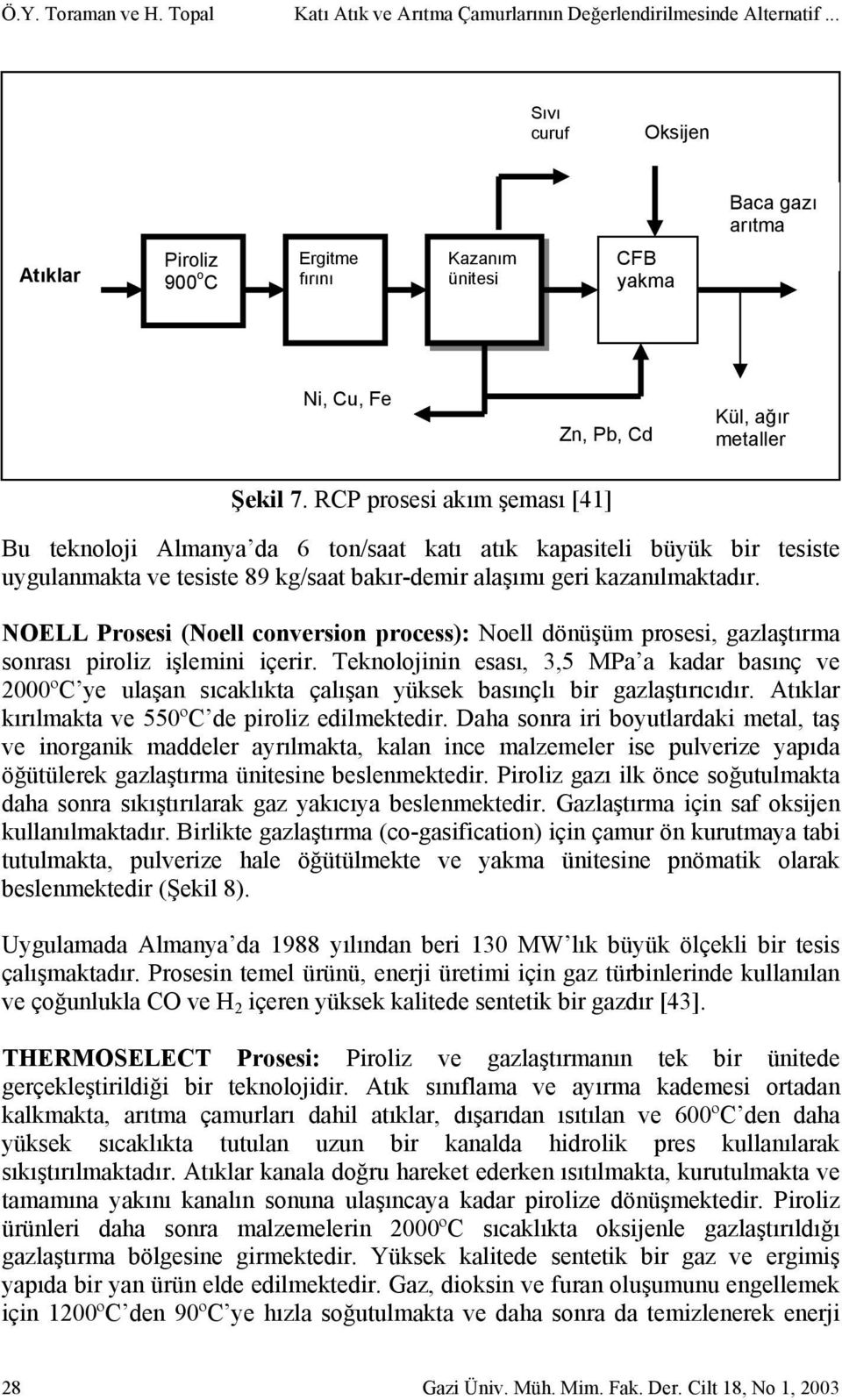 RCP prosesi akım şeması [41] Bu teknoloji Almanya da 6 ton/saat katı atık kapasiteli büyük bir tesiste uygulanmakta ve tesiste 89 kg/saat bakır-demir alaşımı geri kazanılmaktadır.