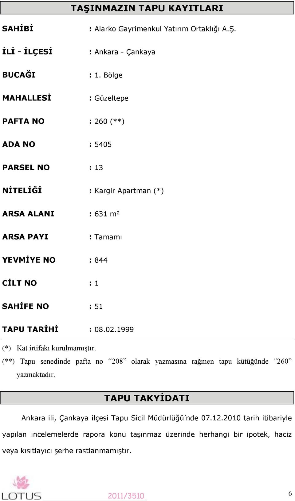 NO : 1 SAHĠFE NO : 51 TAPU TARĠHĠ : 08.02.1999 (*) Kat irtifakı kurulmamıştır. (**) Tapu senedinde pafta no 208 olarak yazmasına rağmen tapu kütüğünde 260 yazmaktadır.