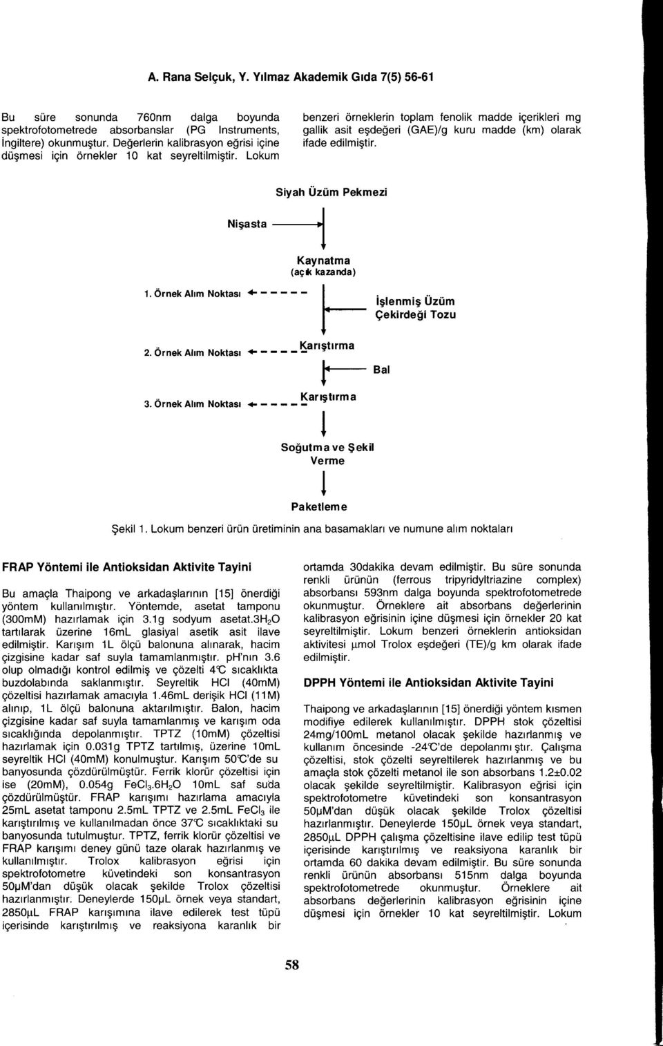 Lokum benzeri orneklerin toplam fenolik madde igerikleri mg gallik asit egde$eri (GAE)/g kuru madde (km) olarak ifade edilmigtir. Nisasta - Siyah Uztim Pekmezi Kaynatma (agk kazanda) 't.