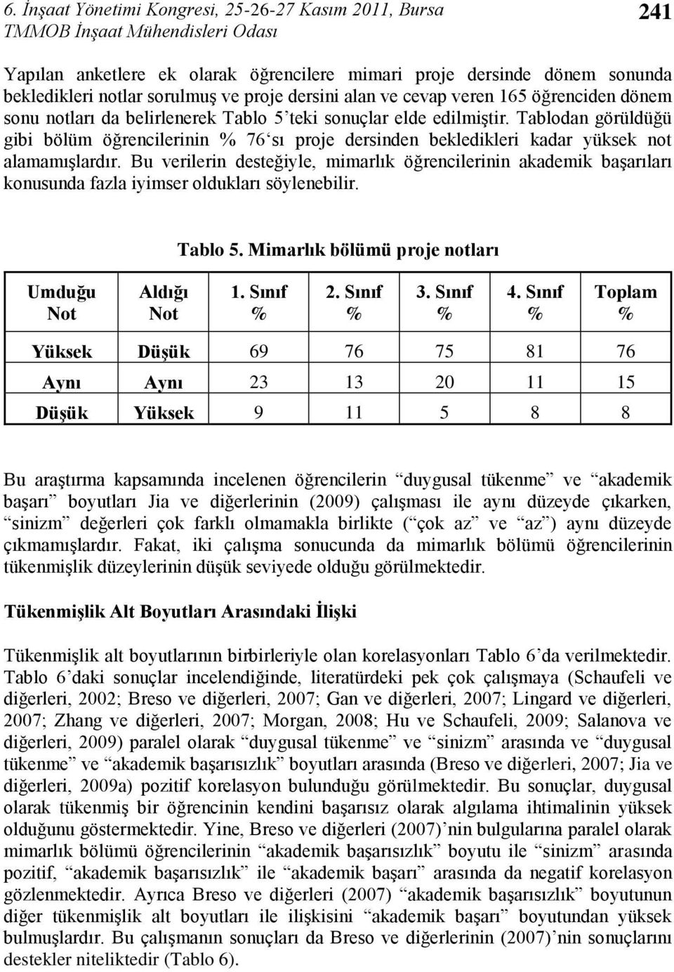 Tablodan görüldüğü gibi bölüm öğrencilerinin % 76 sı proje dersinden bekledikleri kadar yüksek not alamamıģlardır.