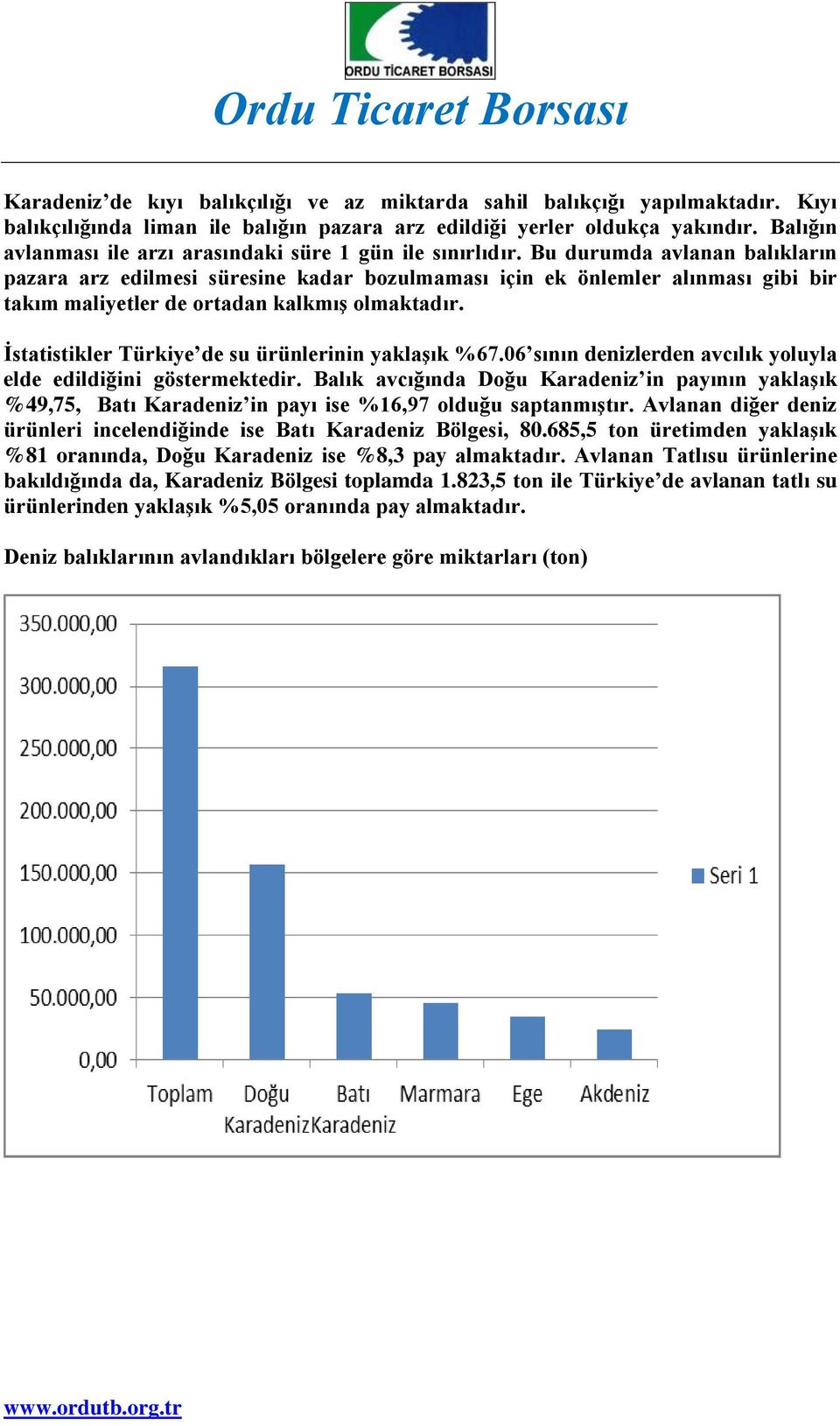 Bu durumda avlanan balıkların pazara arz edilmesi süresine kadar bozulmaması için ek önlemler alınması gibi bir takım maliyetler de ortadan kalkmış olmaktadır.