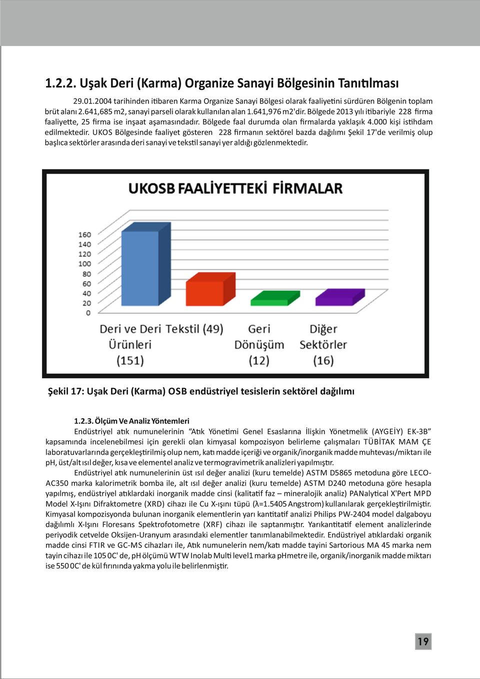 000 kişi is hdam edilmektedir.