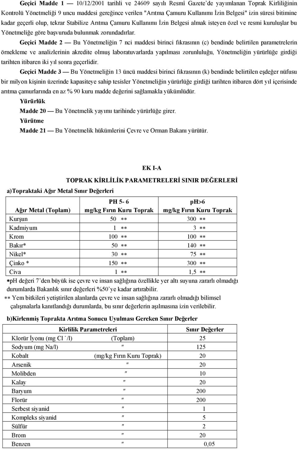 Geçici Madde 2 Bu Yönetmeliğin 7 nci maddesi birinci fıkrasının (c) bendinde belirtilen parametrelerin örnekleme ve analizlerinin akredite olmuş laboratuvarlarda yapılması zorunluluğu, Yönetmeliğin