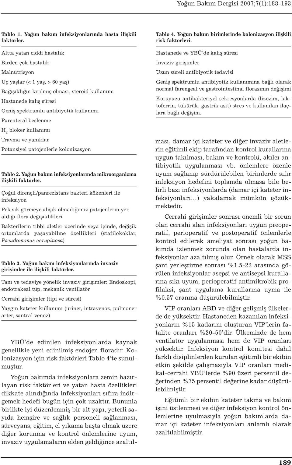 Parenteral beslenme H 2 bloker kullanımı Travma ve yanıklar Potansiyel patojenlerle kolonizasyon Tablo 2. Yoğun bakım infeksiyonlarında mikroorganizma ilişkili faktörler.