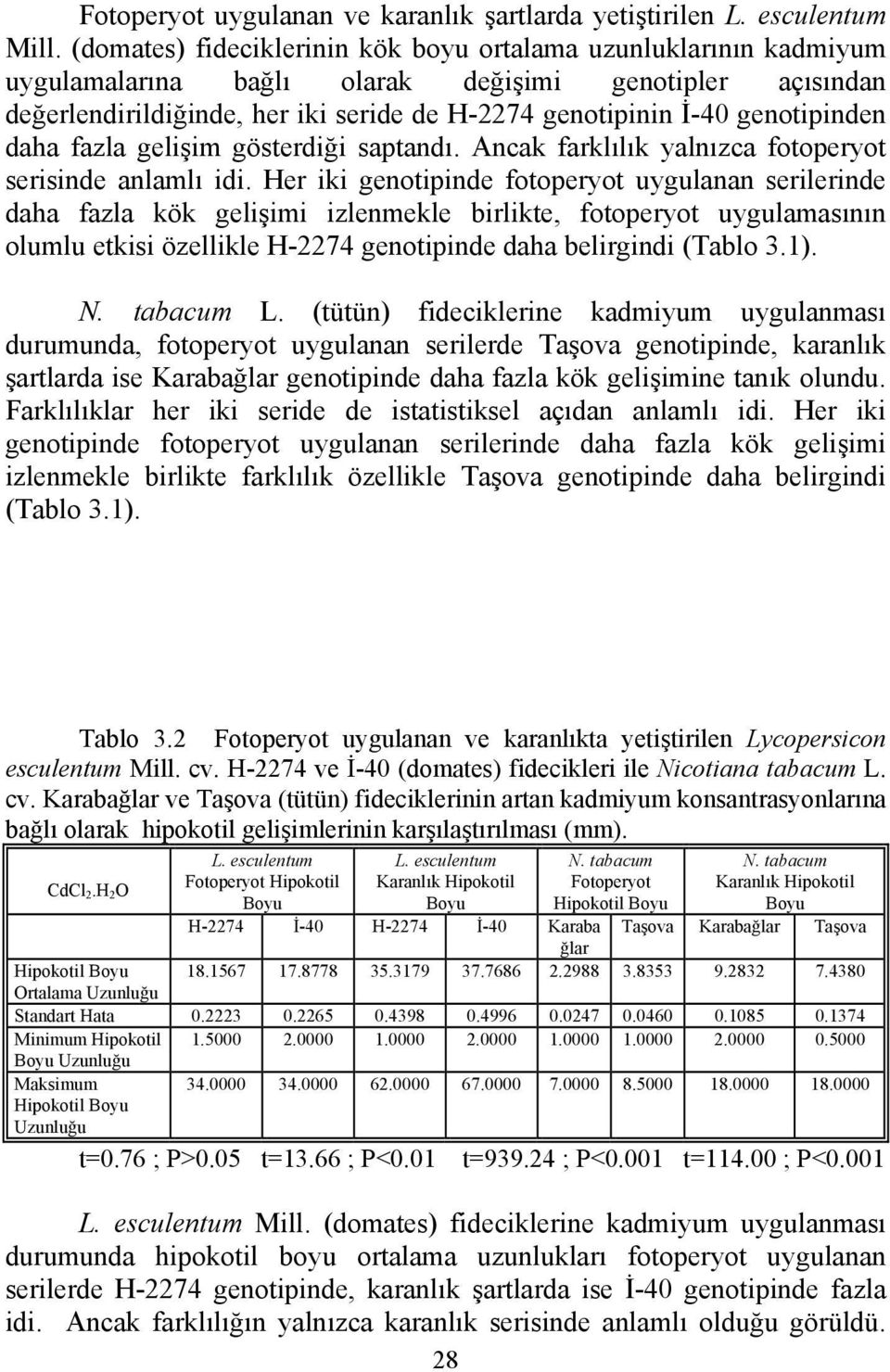 genotipinden daha fazla gelişim gösterdiği saptandı. Ancak farklılık yalnızca fotoperyot serisinde anlamlı idi.