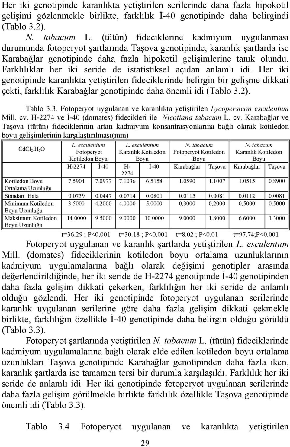 Farklılıklar her iki seride de istatistiksel açıdan anlamlı idi.