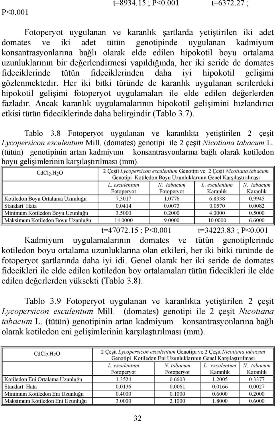 bir değerlendirmesi yapıldığında, her iki seride de domates fideciklerinde tütün fideciklerinden daha iyi hipokotil gelişimi gözlenmektedir.