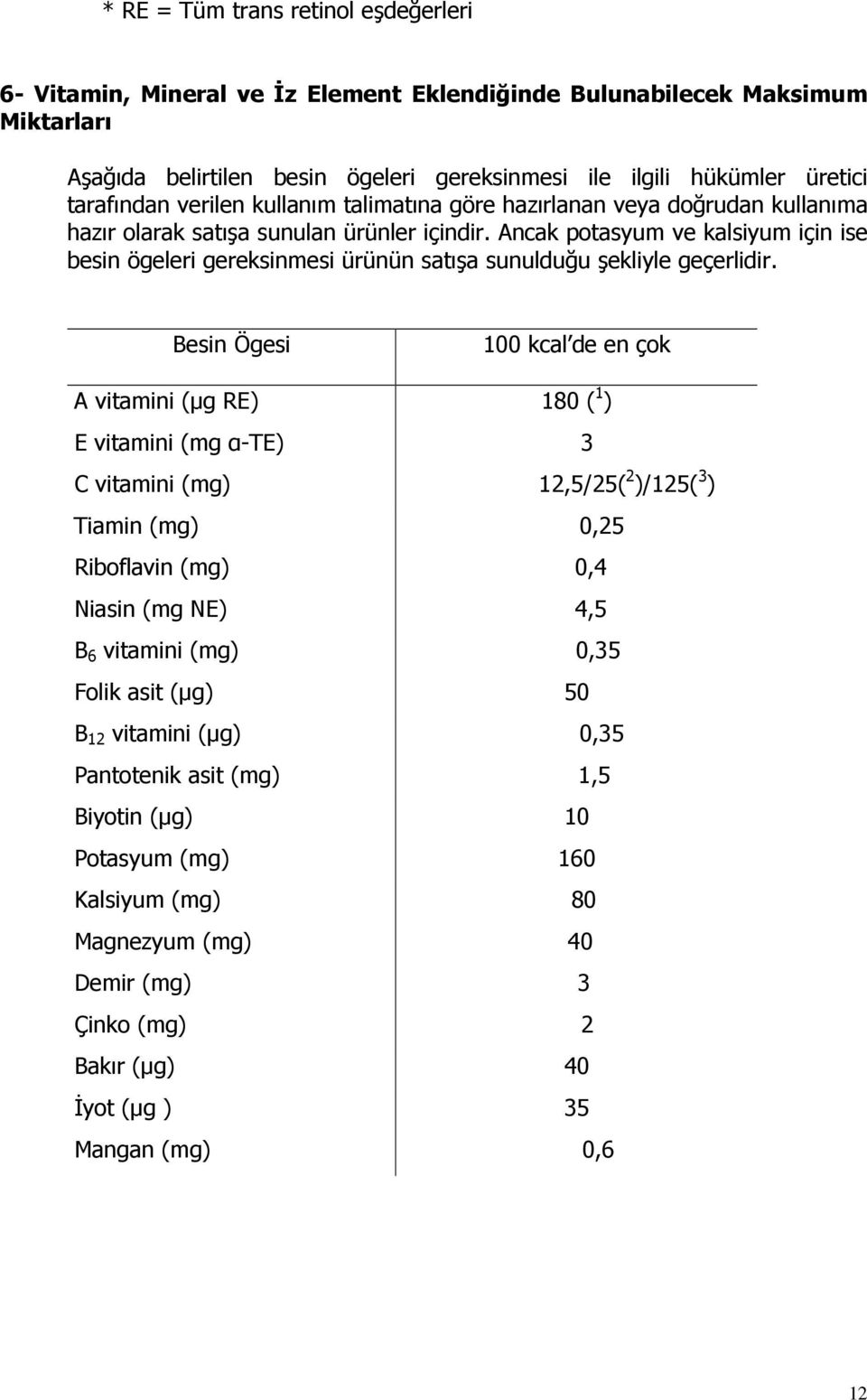 Ancak potasyum ve kalsiyum için ise besin ögeleri gereksinmesi ürünün satışa sunulduğu şekliyle geçerlidir.